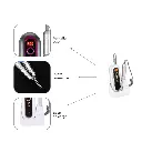 TORNO DE MAÑICURIA WAGGS (TORM09) - 2.webp