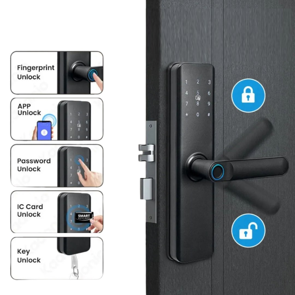 CERRADURA BIOMETRICA INTELIGENTE BLUETOOTH/WiFi (S018M)
